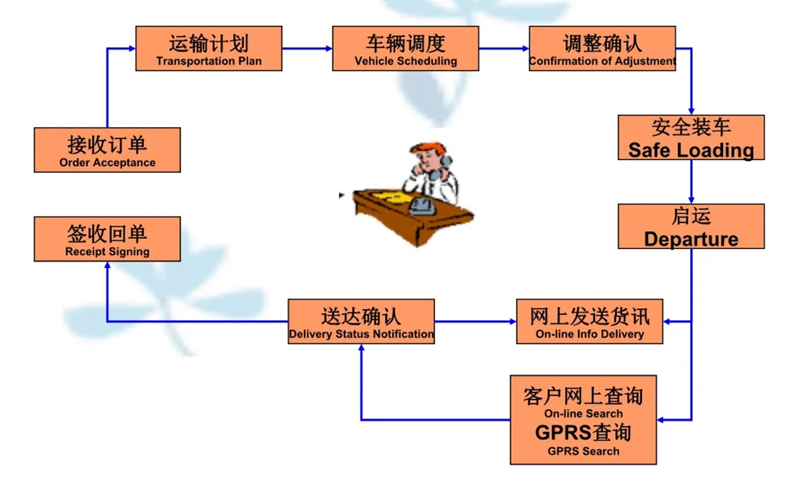 苏州到咸宁搬家公司-苏州到咸宁长途搬家公司